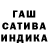 Бошки Шишки SATIVA & INDICA Ksuysha Gorbatenko